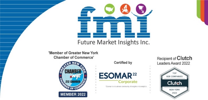 Rise in the Nourishment and Drink Utilization Among the Population Across the Globe is One of the Major Factors Driving Growth of Compostable Straws Market | Future Market Insights Inc.