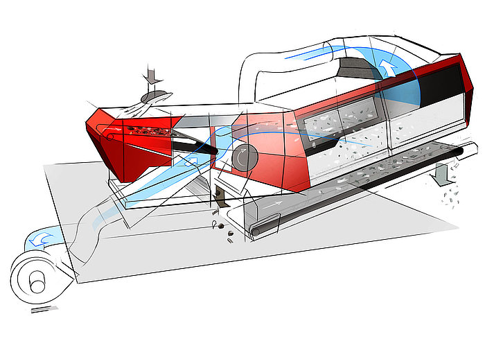 Westeria at the IFAT 2024: Airstar Evolution Launches A New Era of Material Separation