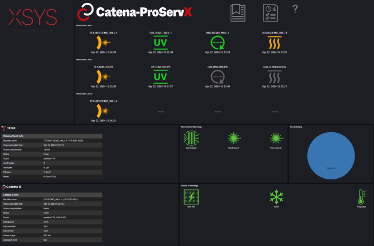 XSYS Unveils Catena Proservx for Real-Time Equipment Monitoring, Alerting and Reporting