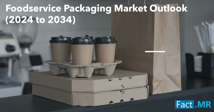 Foodservice Packaging Market is Expected to Expand by 6% CAGR Through 2034