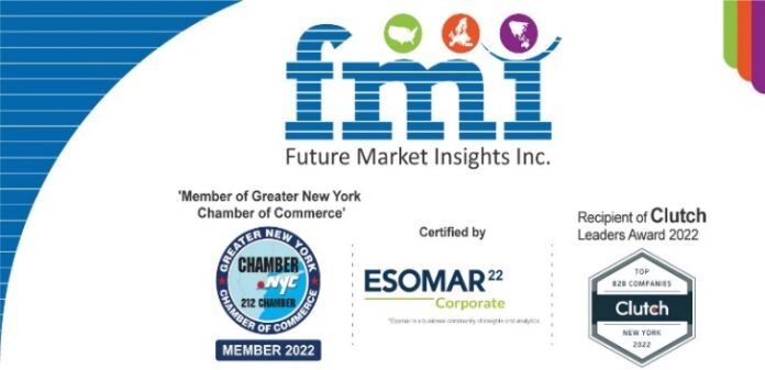 Rise in the Nourishment and Drink Utilization Among the Population Across the Globe is One of the Major Factors Driving Growth of Compostable Straws Market | Future Market Insights Inc.